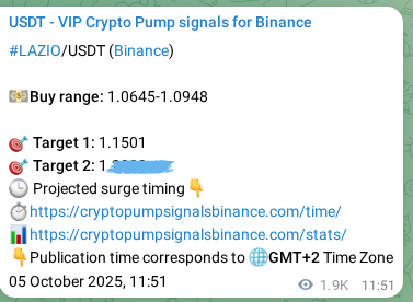 Verify the crypto signal for LAZIO on Binance, 07 October 2025, 16:47 Crypto signal verification: LAZIO on Binance, 07 October 2025, 16:47