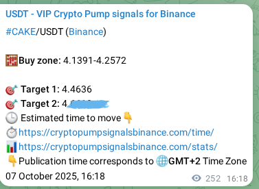 Confirm quantitative model: CAKE trading signal verification on Binance, 07 October 2025, 23:18 Quantitative verification: CAKE trading signal proof on Binance, 07 October 2025, 23:18