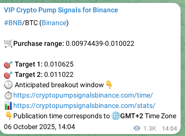 View the proof of BNB pump signal on Binance at 08 October 2025, 02:43 Proof of BNB pump signal on Binance at 08 October 2025, 02:43