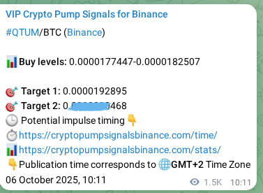 Explore the QTUM pump signal verification from Binance, timestamp: 08 October 2025, 03:02 QTUM pump signal verification from Binance, timestamp: 08 October 2025, 03:02