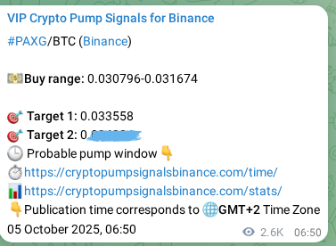 Authenticated proof of PAXG's pump signal on Binance at 08 October 2025, 07:24 Authenticated proof of PAXG's pump signal on Binance at 08 October 2025, 07:24