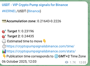 Signal verification: Confirm KERNEL pump on Binance at 08 October 2025, 11:31 Signal verification: KERNEL pump on Binance at 08 October 2025, 11:31