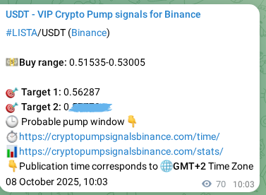 Trading signal proof: LISTA pump from Binance, 08 October 2025, 12:00 Trading signal proof: LISTA pump from Binance, 08 October 2025, 12:00
