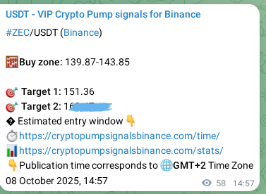 Crypto trading signal proof: ZEC pump on Binance, 08 October 2025, 16:35 Crypto trading signal proof: ZEC pump on Binance, 08 October 2025, 16:35