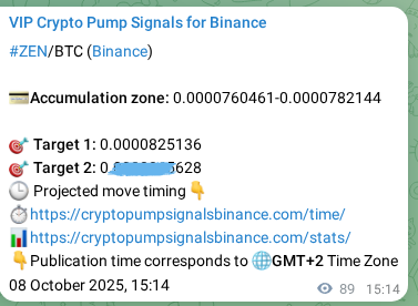 Trading signal proof: ZEN pump from Binance, 08 October 2025, 17:42 Trading signal proof: ZEN pump from Binance, 08 October 2025, 17:42