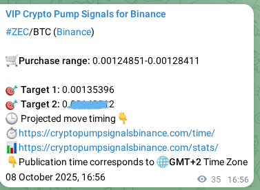 Crypto market signal proof: ZEC pump on Binance, 08 October 2025, 17:54 Crypto market signal proof: ZEC pump on Binance, 08 October 2025, 17:54