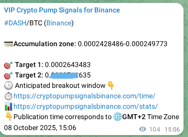 Binance pump signal data for DASH at 08 October 2025, 17:59 Binance pump signal data for DASH at 08 October 2025, 17:59