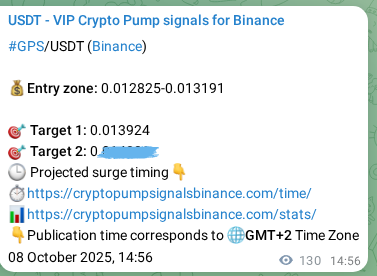 View the market signal proof for GPS pump from Binance, 08 October 2025, 18:33 Market signal proof: GPS pump from Binance, 08 October 2025, 18:33