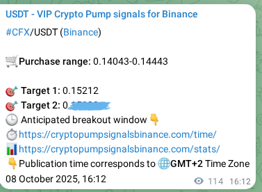 Watch the live proof of CFX pump signal on Binance, 08 October 2025, 19:13 Live proof of CFX pump signal on Binance, 08 October 2025, 19:13