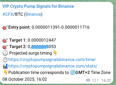 Crypto trading signal proof: CFX pump on Binance, 08 October 2025, 19:23 Crypto trading signal proof: CFX pump on Binance, 08 October 2025, 19:23