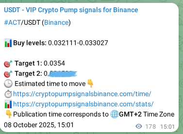 Authenticate the signal for ACT pump on Binance at 08 October 2025, 19:59 Signal authentication: ACT pump on Binance at 08 October 2025, 19:59