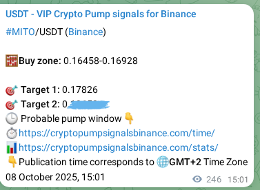 Authenticate the market signal for MITO on Binance at 08 October 2025, 21:50 Market signal authentication: MITO on Binance at 08 October 2025, 21:50