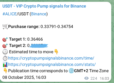 Check the pump signal proof for ALICE on Binance at 08 October 2025, 22:16 Pump signal proof for ALICE on Binance at 08 October 2025, 22:16