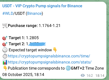 See the trading signal proof for WLD on Binance, 08 October 2025, 22:42 Trading signal proof for WLD on Binance, 08 October 2025, 22:42