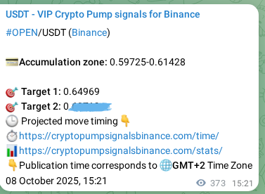 View the proof of OPEN pump signal on Binance at 09 October 2025, 01:44 Proof of OPEN pump signal on Binance at 09 October 2025, 01:44