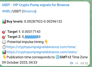 Crypto pump signal proof: Verify MBL on Binance, 09 October 2025, 04:57 Crypto pump signal proof: MBL on Binance, 09 October 2025, 04:57
