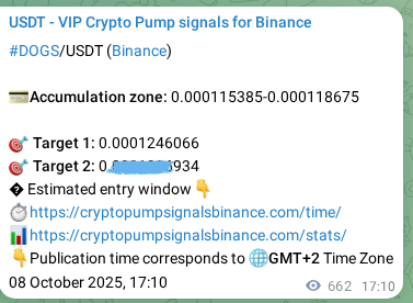 Crypto trading signal proof: DOGS pump on Binance, 09 October 2025, 11:33 Crypto trading signal proof: DOGS pump on Binance, 09 October 2025, 11:33