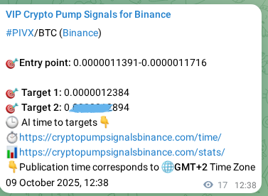 Explore the PIVX pump signal verification from Binance, timestamp: 09 October 2025, 13:06 PIVX pump signal verification from Binance, timestamp: 09 October 2025, 13:06