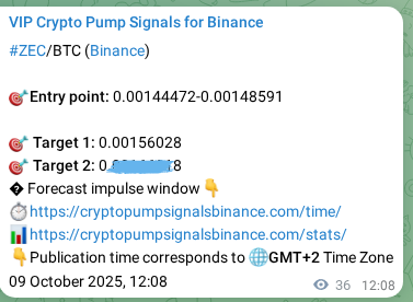 Check out the Binance pump signal proof for ZEC on 09 October 2025, 13:08 Binance pump signal proof for ZEC on 09 October 2025, 13:08