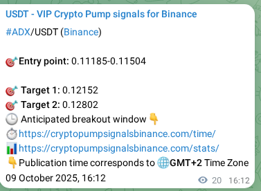 View the signal proof for ADX pump on Binance at 09 October 2025, 16:46 Signal proof for ADX pump on Binance at 09 October 2025, 16:46