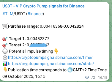 Authenticate the signal for TLM pump on Binance at 09 October 2025, 18:14 Signal authentication: TLM pump on Binance at 09 October 2025, 18:14