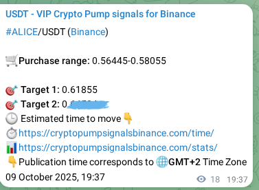 View the exchange signal confirmation for ALICE on Binance, 09 October 2025, 20:07 Binance exchange signal confirmation for ALICE, 09 October 2025, 20:07