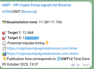 Verify the crypto pump signal for ZEN on Binance, 09 October 2025, 20:09 Crypto pump signal verification for ZEN on Binance, 09 October 2025, 20:09