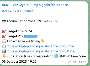 Check the pump signal proof for ZEC on Binance at 09 October 2025, 20:17 Pump signal proof for ZEC on Binance at 09 October 2025, 20:17