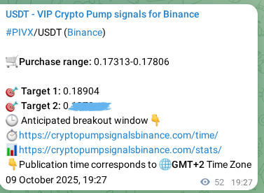 See the trading signal proof for PIVX on Binance, 09 October 2025, 20:53 Trading signal proof for PIVX on Binance, 09 October 2025, 20:53