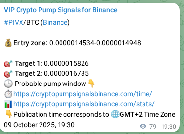 Binance exchange signal proof for PIVX, 09 October 2025, 21:42 Binance exchange signal proof for PIVX, 09 October 2025, 21:42