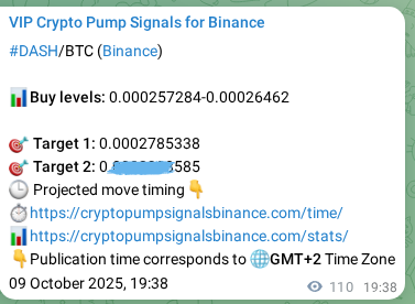 Crypto pump signal analytics for DASH on Binance, 09 October 2025, 22:42 Crypto pump signal analytics for DASH on Binance, 09 October 2025, 22:42