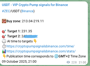 Signal verification: Confirm ZEC pump on Binance at 10 October 2025, 03:20 Signal verification: ZEC pump on Binance at 10 October 2025, 03:20