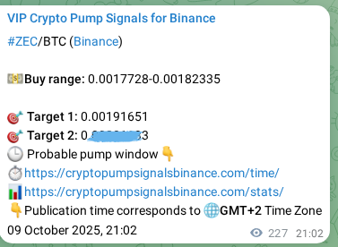 Explore the ZEC pump signal verification from Binance, timestamp: 10 October 2025, 03:21 ZEC pump signal verification from Binance, timestamp: 10 October 2025, 03:21