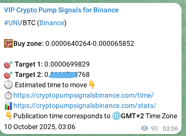 Binance pump signal data for UNI at 10 October 2025, 05:36 Binance pump signal data for UNI at 10 October 2025, 05:36