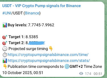 Crypto pump signal analytics for UNI on Binance, 10 October 2025, 05:39 Crypto pump signal analytics for UNI on Binance, 10 October 2025, 05:39