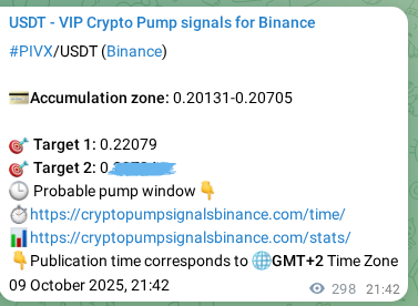 Discover the authenticated PIVX pump signal on Binance, 10 October 2025, 05:59 Authenticated PIVX pump signal on Binance, 10 October 2025, 05:59