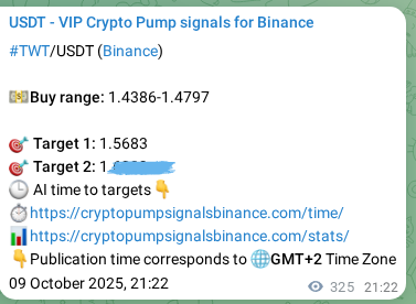 Confirm the trading signal for TWT pump on Binance at 10 October 2025, 06:23 Trading signal confirmation: TWT pump on Binance at 10 October 2025, 06:23