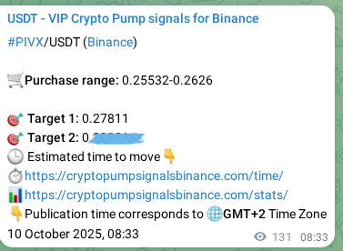 View the signal verification for PIVX on Binance, 10 October 2025, 12:11 PIVX signal verification on Binance, 10 October 2025, 12:11