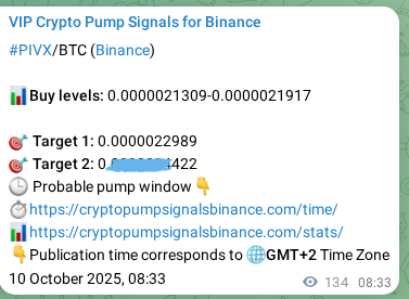 Check the Binance signal verification for PIVX pump, 10 October 2025, 12:16 Binance signal verification for PIVX pump, 10 October 2025, 12:16