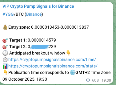 View the market signal proof for YGG pump from Binance, 10 October 2025, 12:24 Market signal proof: YGG pump from Binance, 10 October 2025, 12:24
