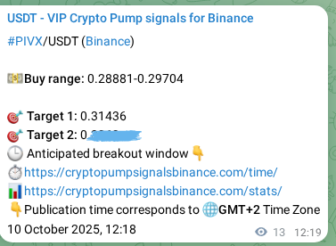 Explore the Binance signal proof for PIVX, 10 October 2025, 12:41 Binance signal proof for PIVX, 10 October 2025, 12:41