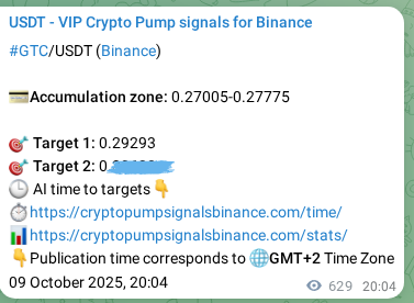Validate algorithmic accuracy: GTC pump signal proof on Binance, 10 October 2025, 13:29 Algorithmic validation: GTC pump signal accuracy on Binance, 10 October 2025, 13:29