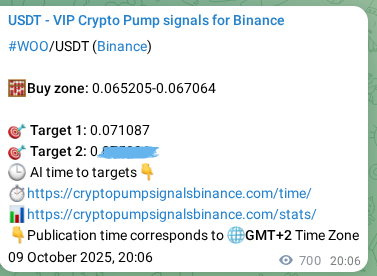 Verify analytical outcome: WOO signal execution proof on Binance, 10 October 2025, 15:27 Empirical validation: WOO signal performance proof on Binance, 10 October 2025, 15:27