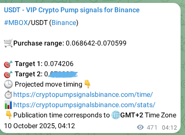 Verify probability analysis: MBOX signal accuracy proof on Binance, 10 October 2025, 17:18 Backtesting proof: MBOX signal historical accuracy on Binance, 10 October 2025, 17:18