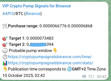Explore the crypto market signal confirmation for API3 pump on Binance, 10 October 2025, 22:44 Crypto market signal confirmation: API3 pump on Binance, 10 October 2025, 22:44