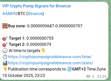 Verify the crypto pump signal for ANKR on Binance, 10 October 2025, 23:37 Crypto pump signal verification for ANKR on Binance, 10 October 2025, 23:37