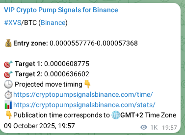 Verify the crypto signal for XVS on Binance, 10 October 2025, 23:59 Crypto signal verification: XVS on Binance, 10 October 2025, 23:59