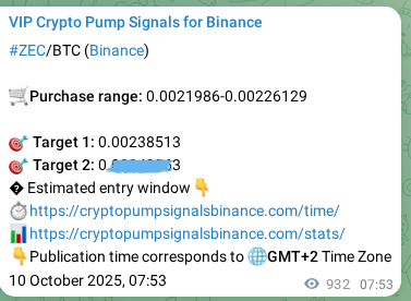 Explore the ZEC pump signal verification from Binance, timestamp: 11 October 2025, 09:47 ZEC pump signal verification from Binance, timestamp: 11 October 2025, 09:47