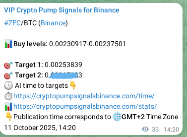 Authenticated proof of ZEC's pump signal on Binance at 11 October 2025, 15:15 Authenticated proof of ZEC's pump signal on Binance at 11 October 2025, 15:15