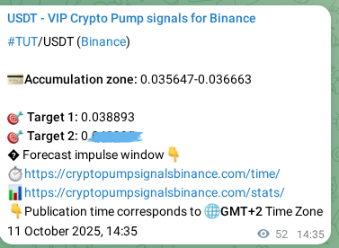 Check out the Binance pump signal proof for TUT on 11 October 2025, 16:03 Binance pump signal proof for TUT on 11 October 2025, 16:03